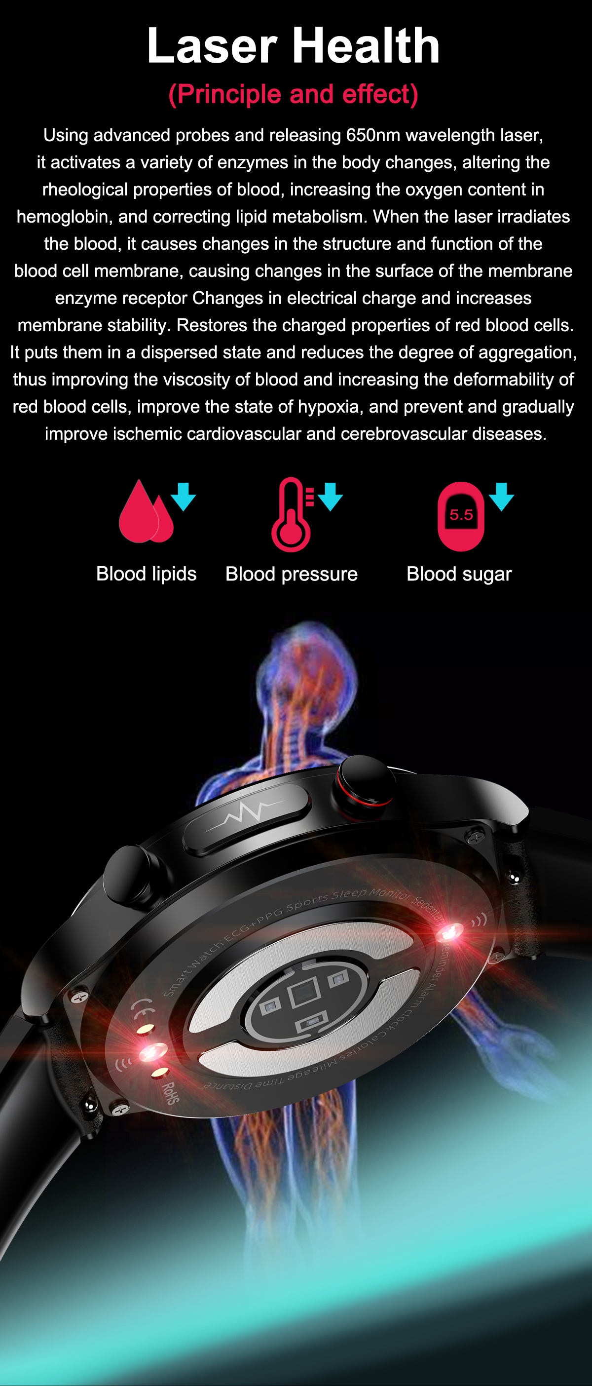 E300 Laser ECG Improves Hypertension Smart Watch