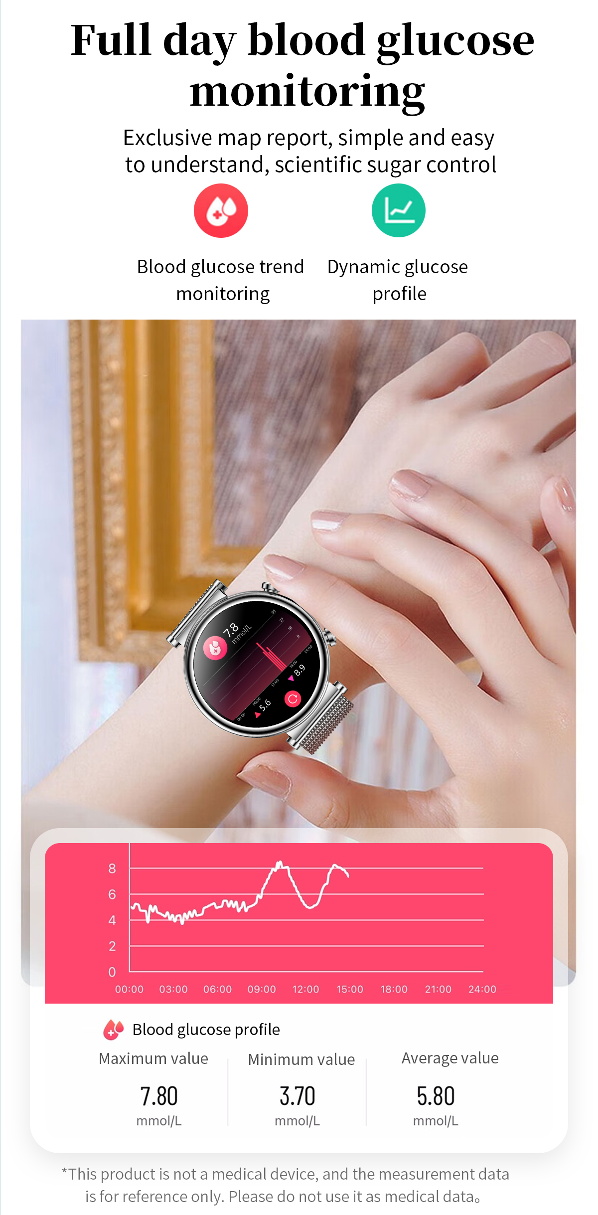 T86 Blood glucose, Uric Acid Lipid Monitoring Women's Health Smart Watch 